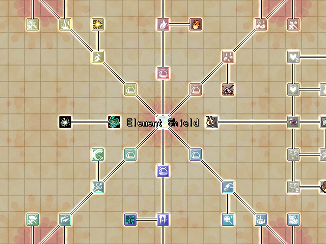 Pia's Skill Tree